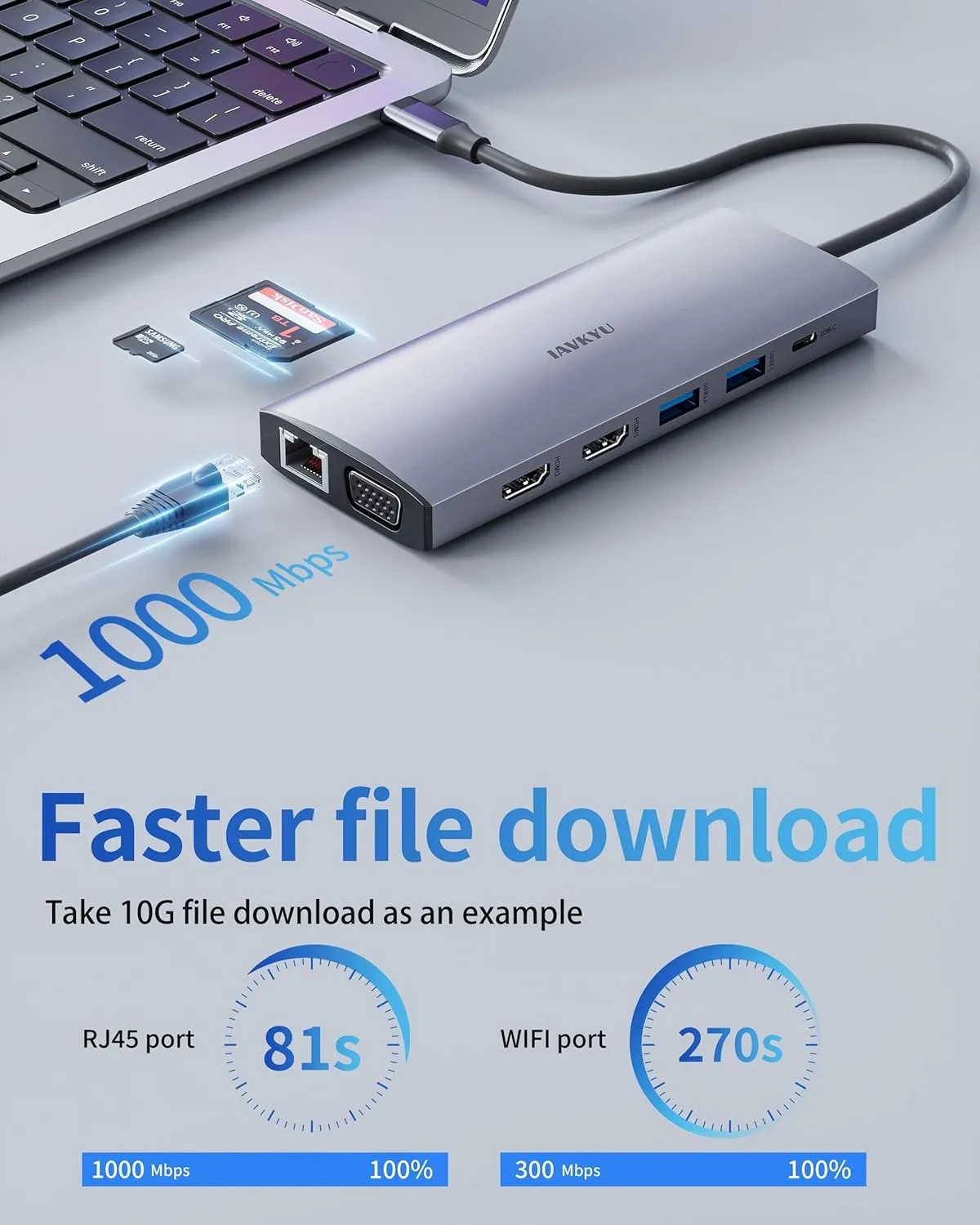 14-in-1 USB C Docking Station Dual HDMI 4K@60Hz, 100W PD/VGA/USB3.0&2.0/RJ45/SD Reader, Aluminum Cooling Hub for Home Office & Gaming, Compatible MacBook Pro/M1/M2/Dell/HP