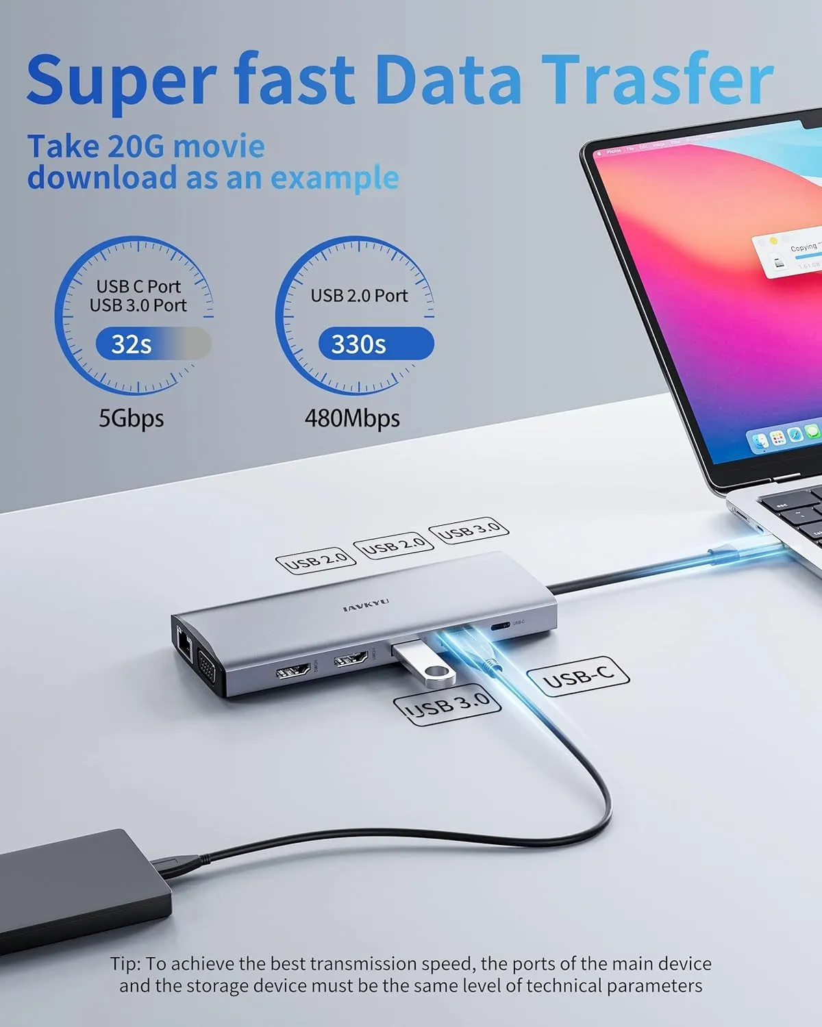 14-in-1 USB C Docking Station Dual HDMI 4K@60Hz, 100W PD/VGA/USB3.0&2.0/RJ45/SD Reader, Aluminum Cooling Hub for Home Office & Gaming, Compatible MacBook Pro/M1/M2/Dell/HP