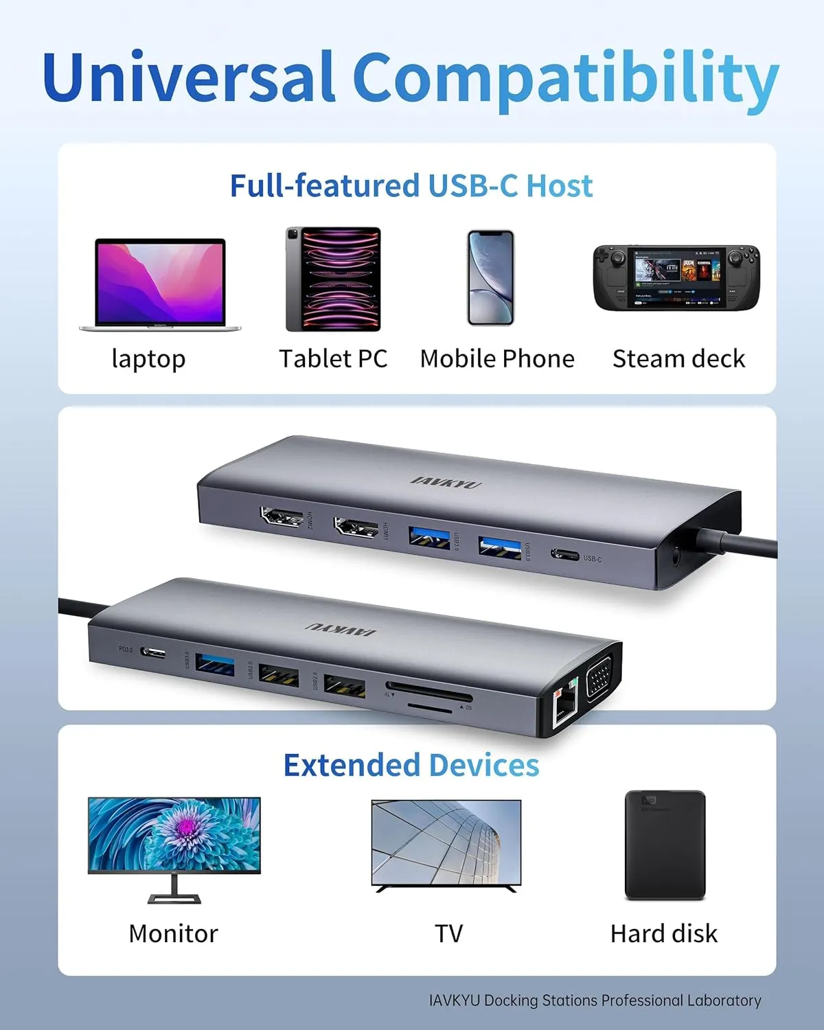 14-in-1 USB C Docking Station Dual HDMI 4K@60Hz, 100W PD/VGA/USB3.0&2.0/RJ45/SD Reader, Aluminum Cooling Hub for Home Office & Gaming, Compatible MacBook Pro/M1/M2/Dell/HP