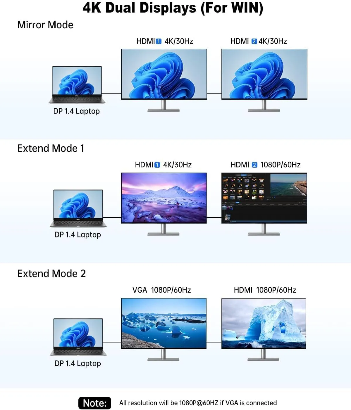 14-in-1 USB C Docking Station Dual HDMI 4K@60Hz, 100W PD/VGA/USB3.0&2.0/RJ45/SD Reader, Aluminum Cooling Hub for Home Office & Gaming, Compatible MacBook Pro/M1/M2/Dell/HP