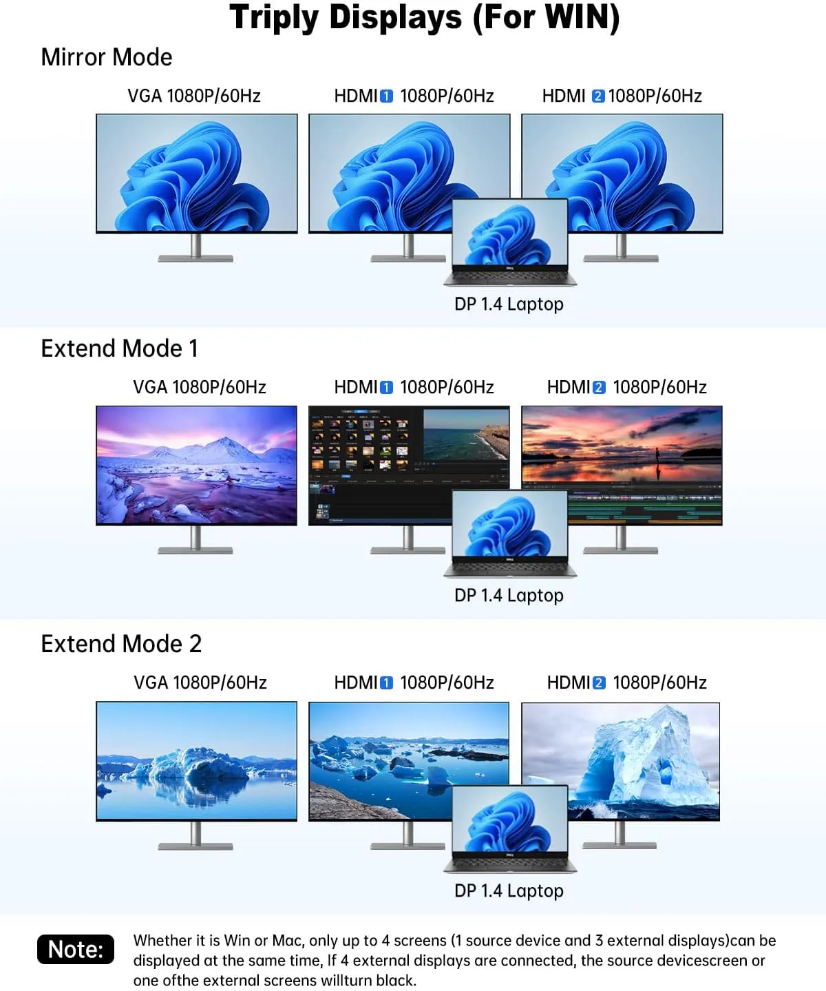 14-in-1 USB C Docking Station Dual HDMI 4K@60Hz, 100W PD/VGA/USB3.0&2.0/RJ45/SD Reader, Aluminum Cooling Hub for Home Office & Gaming, Compatible MacBook Pro/M1/M2/Dell/HP