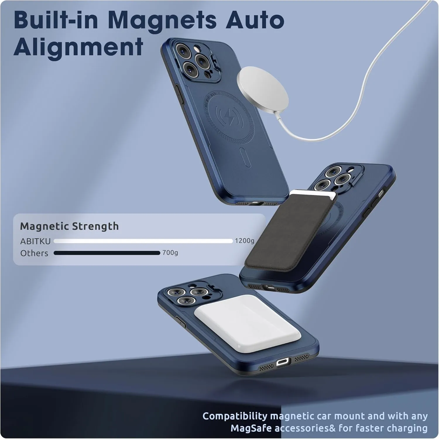 ABITKU Magnetic Phone Case for iPhone 14 Pro Max - Kickstand, MagSafe & Car Mount Compatible - Rugged Black Case with Screen & Camera Protection - Stylish for Men and Women (Blue)