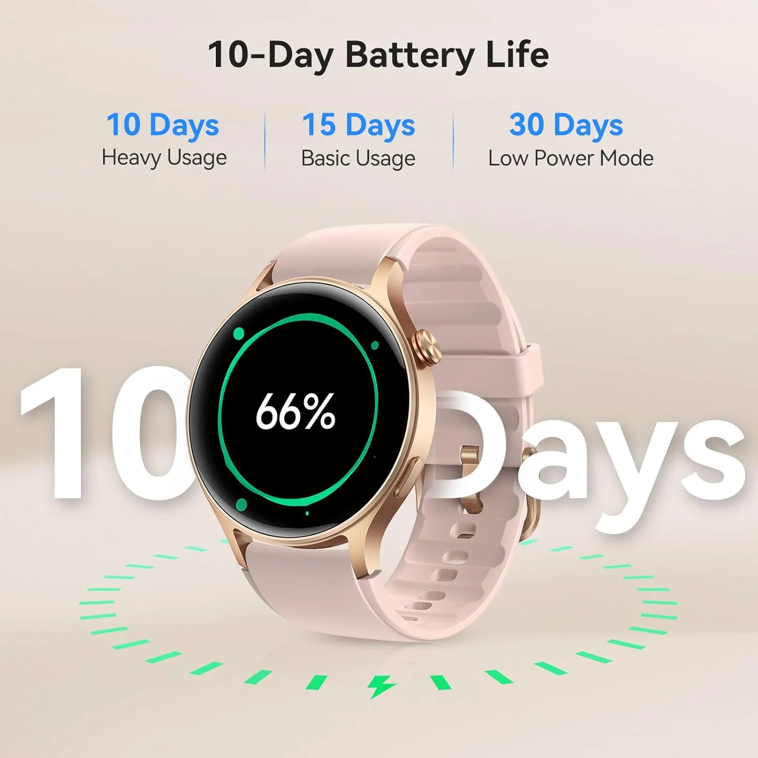 aeac Smart Watch for Women, AMOLED Ultra-Clear Screen Activity Trackers with Heart Rate/Sleep/SpO2 Monitor, Smartwatch for iPhone/Samsung/Android, 110  Sport Modes Waterproof Fitness Reloj Inteligente