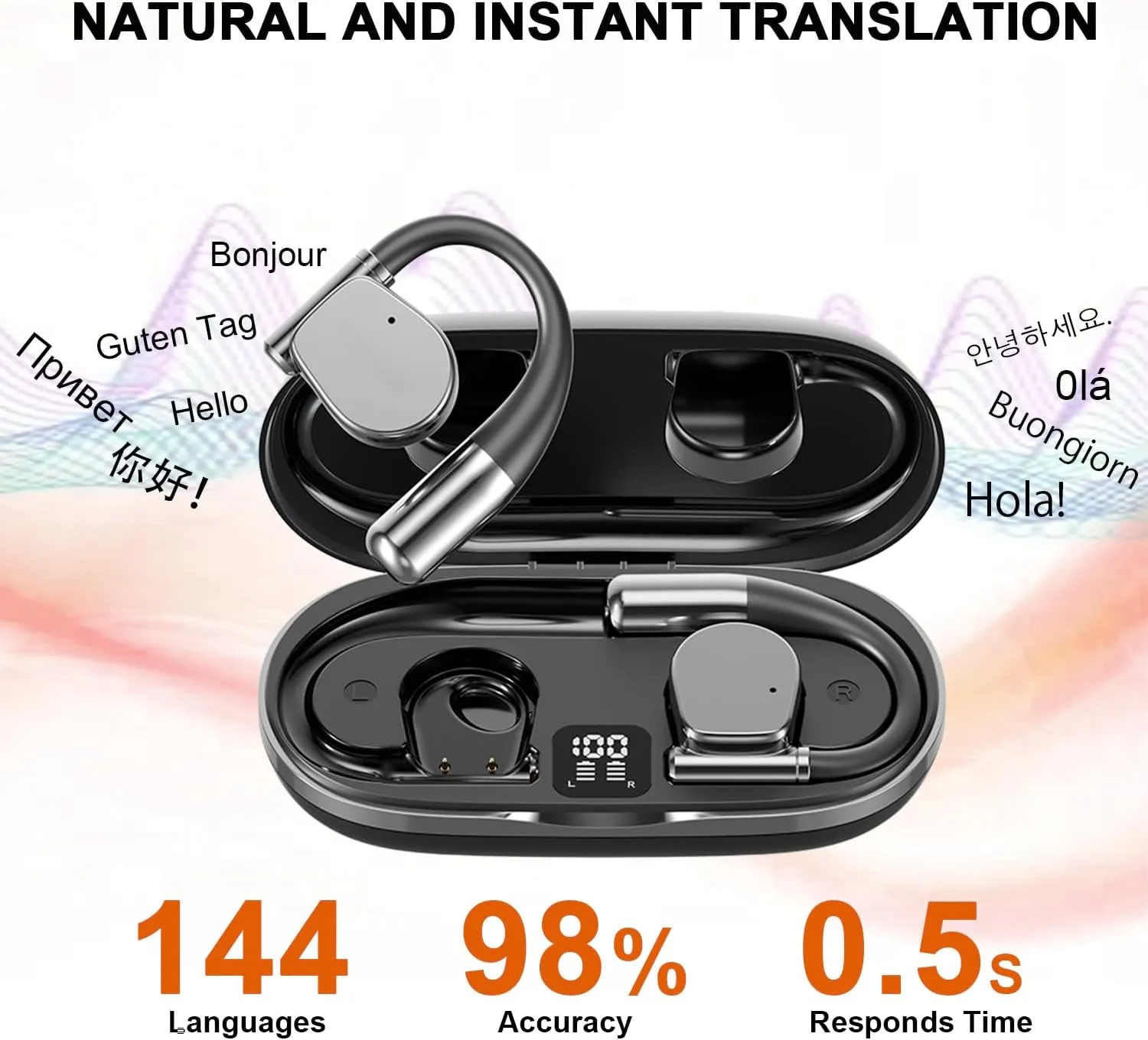 AI Translation Earbuds Real Time, 144 Languages Online Wireless Language Translator Earbuds, Two-Way Translator Device with APP for iOS and Android, Simultaneous Translating