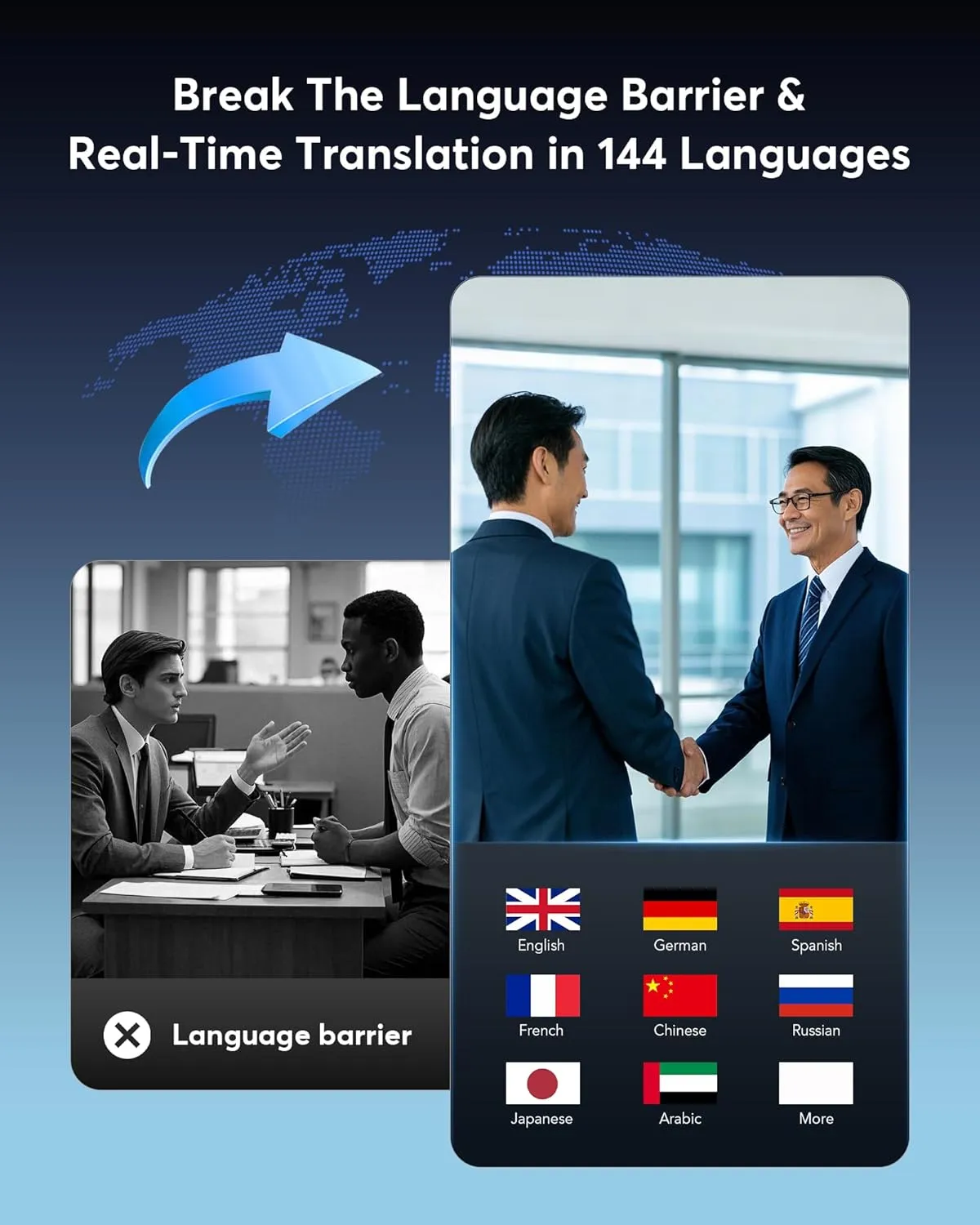AI Translation Earbuds Real Time, Translator Bluetooth 5.4 Headphones 144 Languages OWS LCD Touch Screen Open Ear Translating Earphones Audifonos Traductores, Perfect for Travel, Business & Learning