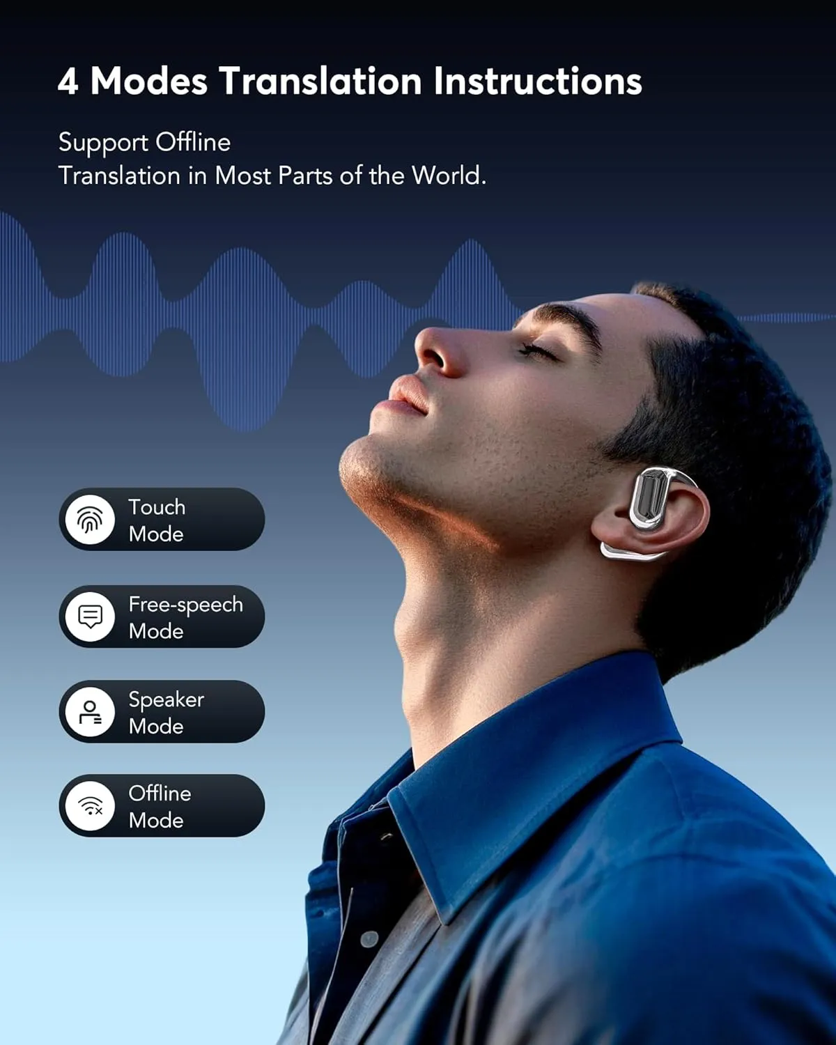 AI Translation Earbuds Real Time, Translator Bluetooth 5.4 Headphones 144 Languages OWS LCD Touch Screen Open Ear Translating Earphones Audifonos Traductores, Perfect for Travel, Business & Learning