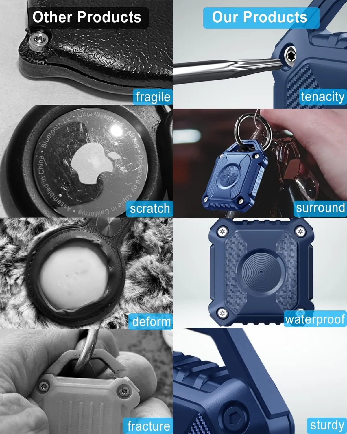 Airtag Holder 2 Pack,IP68 Waterproof Air Tag. Holder Keychain,Hard TPU Airtag Keychain, 360 Full Protection, Apple Tag Holder with Key Ring,Airtag Case Compatible Apple Airtag.(Dark Blue 2Pack)