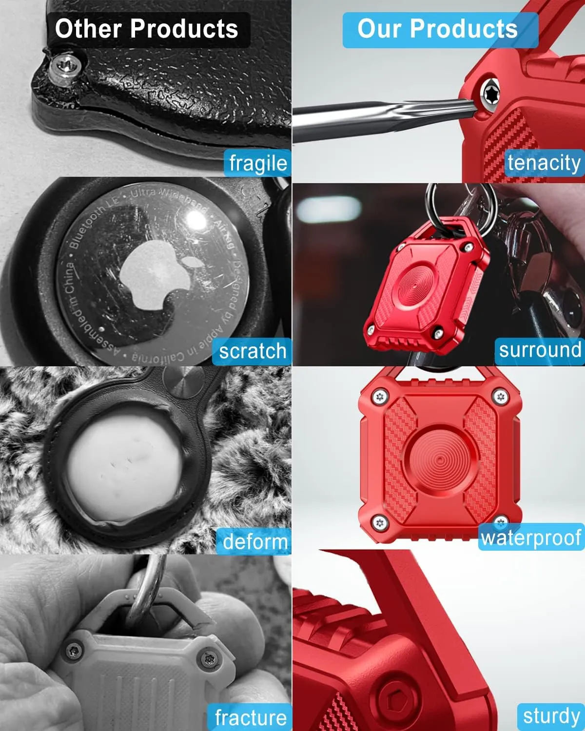 Airtag Holder 2 Pack,IP68 Waterproof Air Tag. Holder Keychain,Hard TPU Airtag Keychain, 360 Full Protection, Apple Tag Holder with Key Ring,Airtag Case Compatible Apple Airtag.(Red 2Pack)