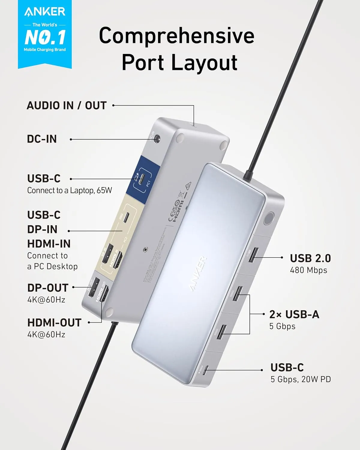 Anker Docking Station, KVM Switch for a Desktop PC and a Laptop, Dual 4K Monitor 553 USB C Docking Station, with HDMI and DisplayPort, USB 3.0 Ports for Hp Laptop, MacBook, iPad, Steam Deck and More