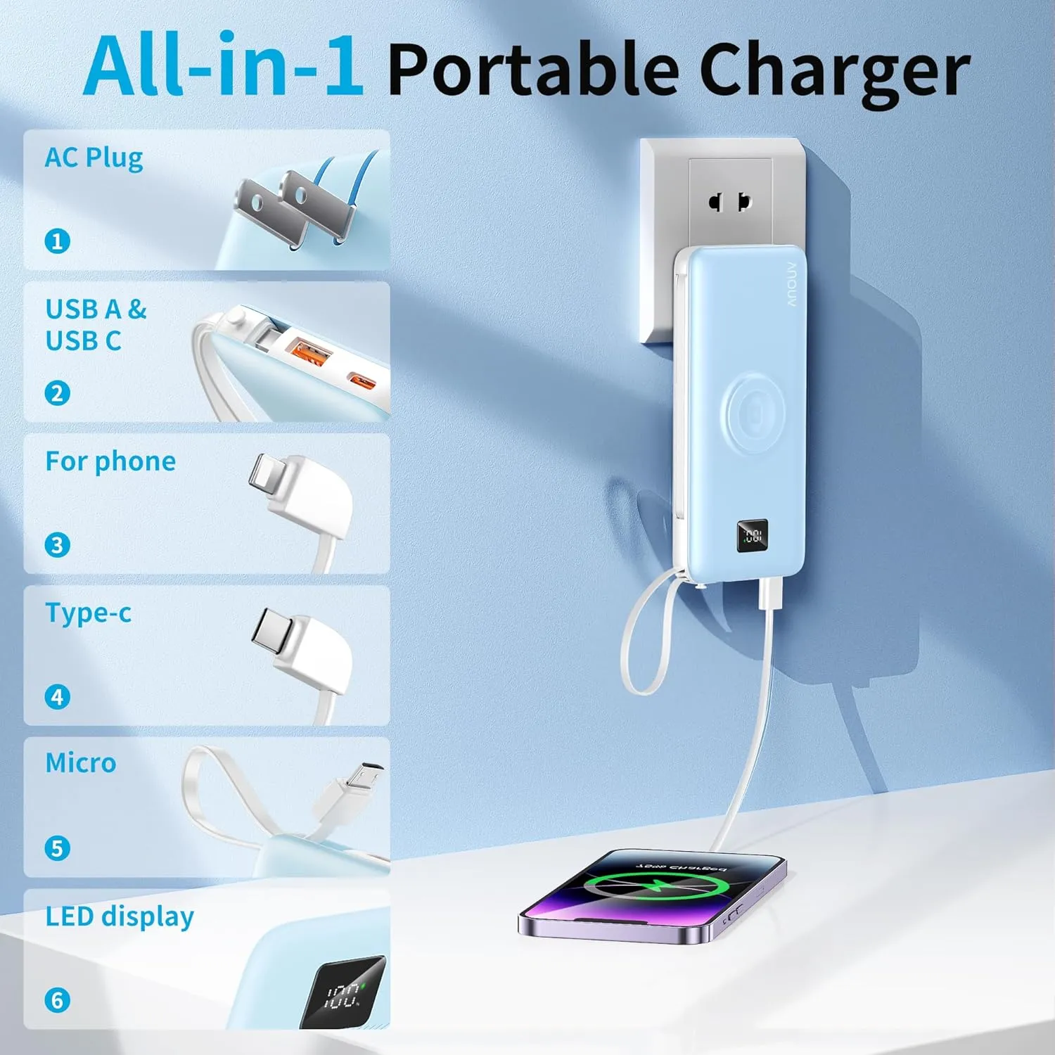 ANOUV Portable Charger with Built-in-Cable&AC Wall Plug& Magnetic Wireless iWatch Charger,10000mAh Power Bank,PD 22.5W Fast Charging Battery Pack Compatible with iPhones and Apple Watch etc.(1 Pack)