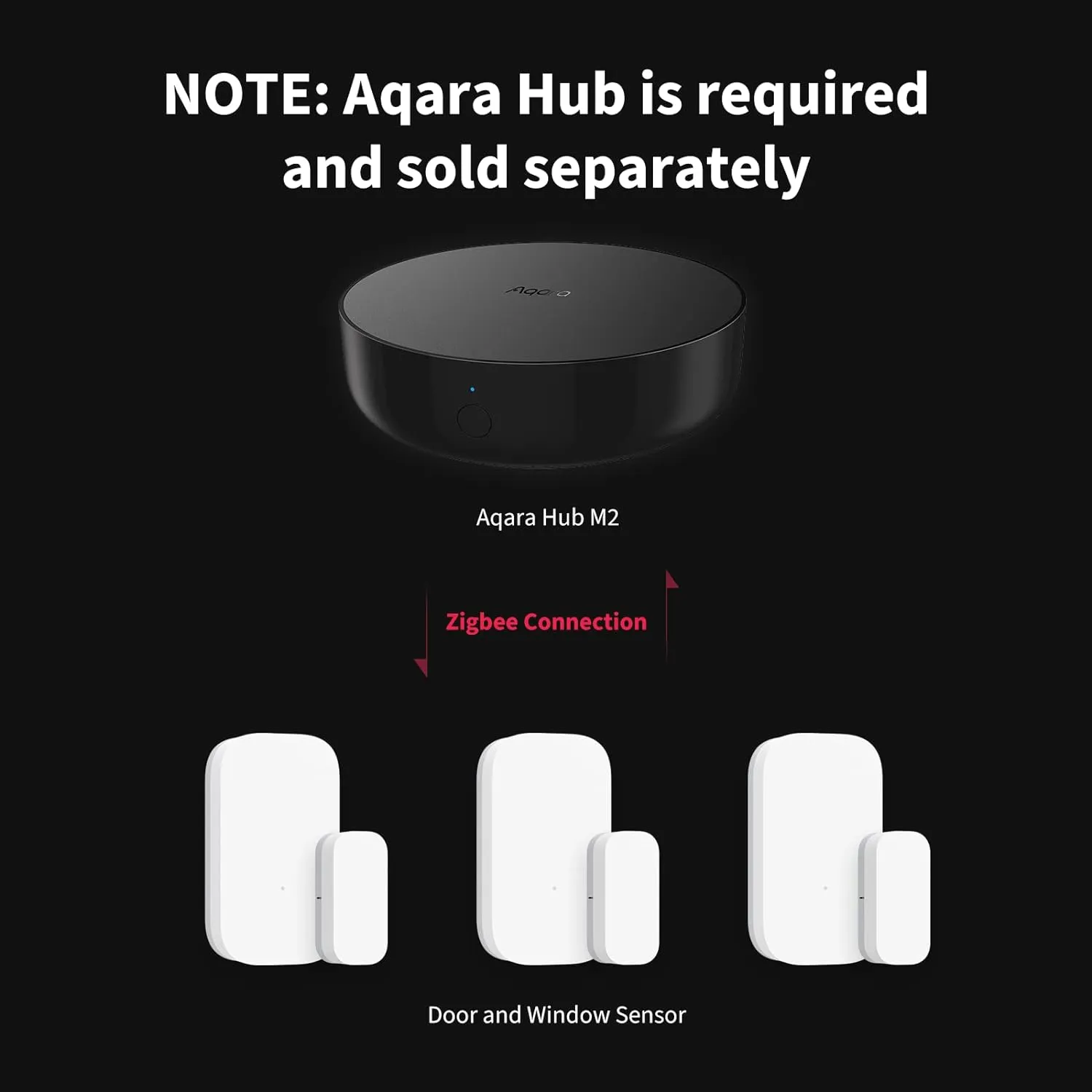 Aqara Zigbee Door and Window Sensor 3 Pack, Wireless Mini Contact Sensor, Home Automation, Requires Aqara Hub, Zigbee Connection, Kid Safety, Compatible with Apple HomeKit, Alexa, Works with IFTTT