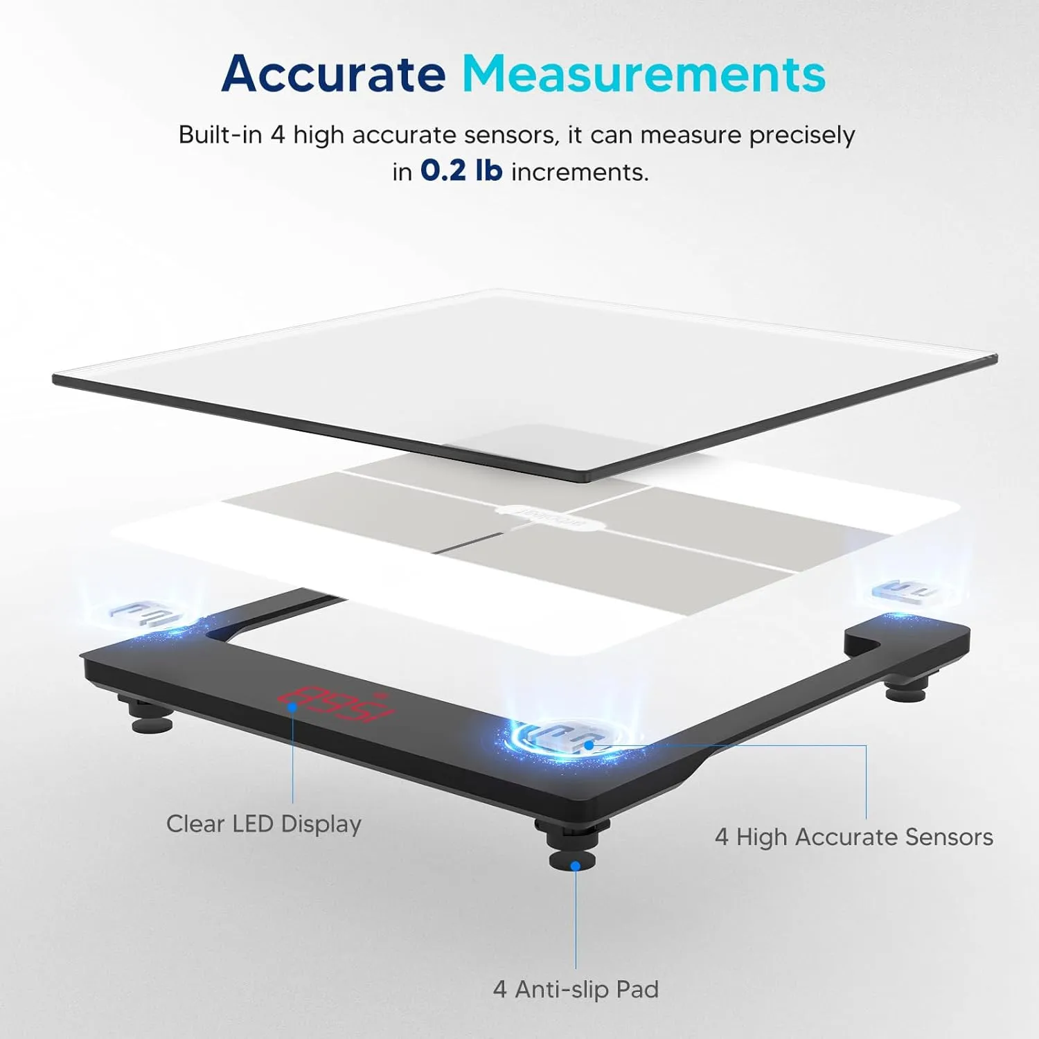 arboleaf Smart Scale for Body Weight, High-Precision Digital Bathroom Body Fat Scale with 14 Body Composition Metrics, Bluetooth Sync, Sleek and Durable Design