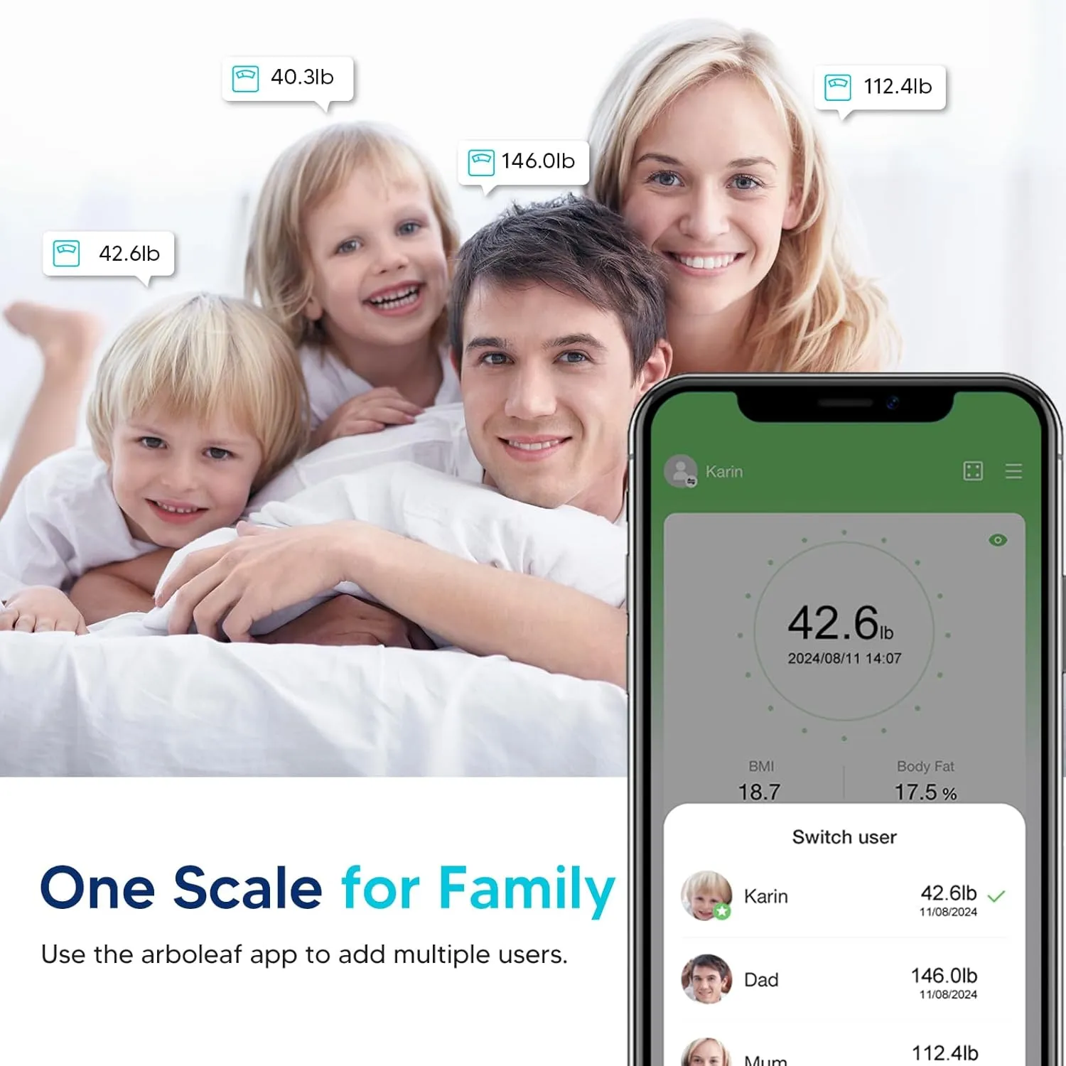 arboleaf Smart Scale for Body Weight, High-Precision Digital Bathroom Body Fat Scale with 14 Body Composition Metrics, Bluetooth Sync, Sleek and Durable Design