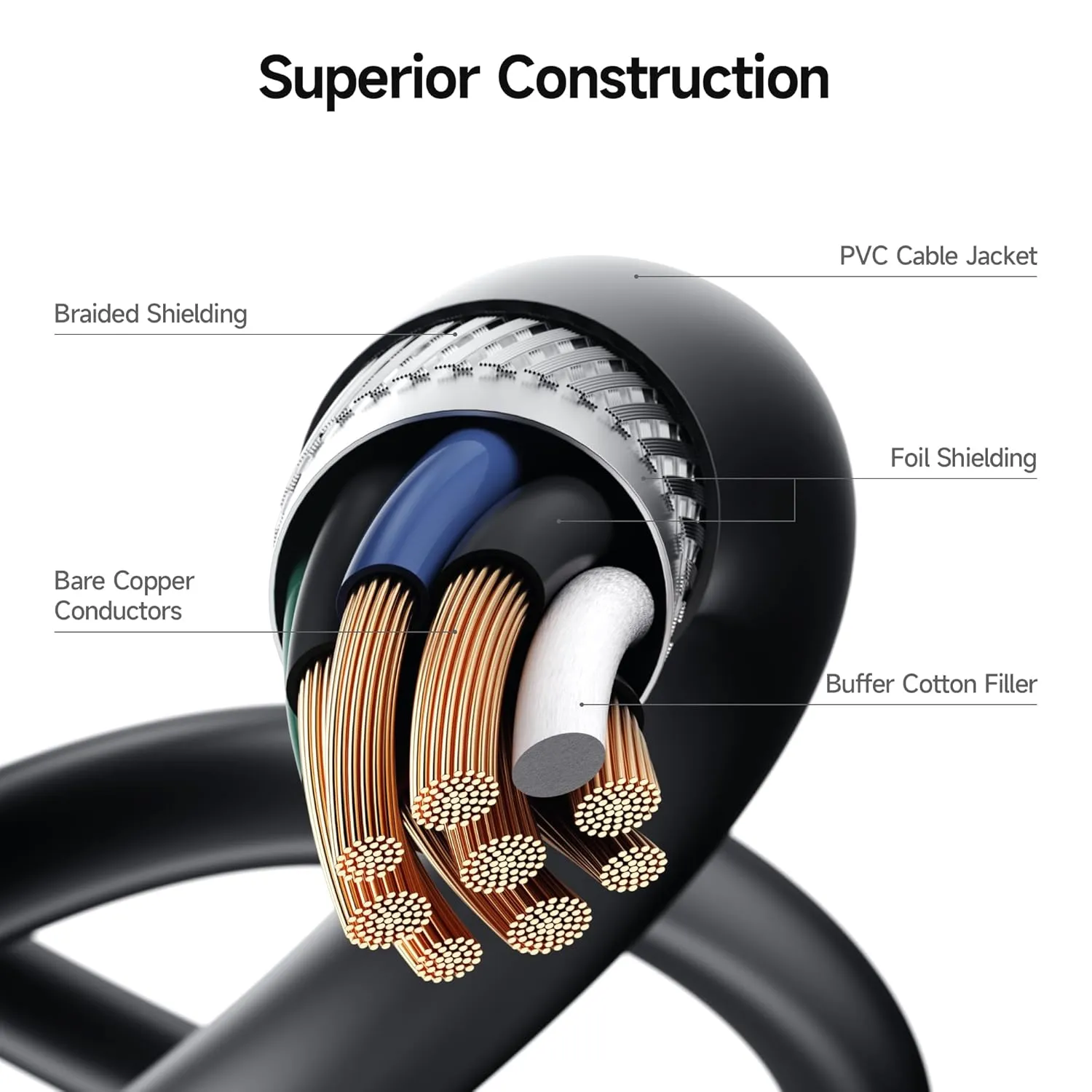 Cable Matters 5Gbps Long USB Extension Cable - 10ft, USB 3.0 Extension Cable, Male to Female USB3.0 Extender, Compatible with Webcam, VR Headset, Printer, Hard Drive, Black