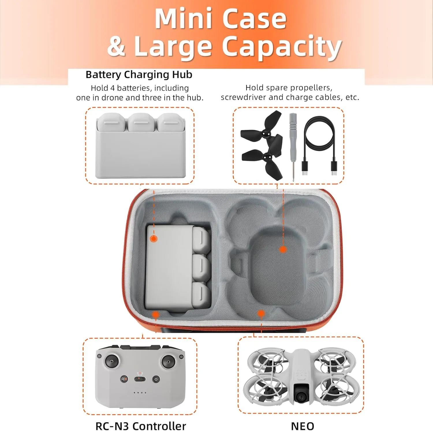 Carrying Case Compatible for DJI NEO Fly More Combo Drone Aceessories Portable Hard Shell Travel Storage Bag Waterproof(Black)
