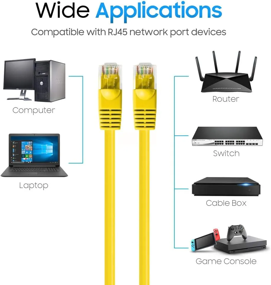 Cmple - Cat5e Ethernet Cable 25 ft, 350 MHz UTP Cat 5e Ethernet Patch Cable, 1Gbps Network LAN Cable, RJ45 Connectors, Compatible with PC, Laptop, Modem, Router, HDTV, Gaming Console - Yellow
