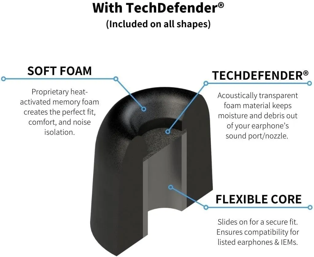 Comply 200 Core Series | Memory Foam Replacement IEM Ear Tips for Sennheiser, Bang Olufsen, Sony & More | Superior Noise Isolation, Ultimate Comfort, Secure Fit | TechDefender, Black, Medium (3 Pairs)