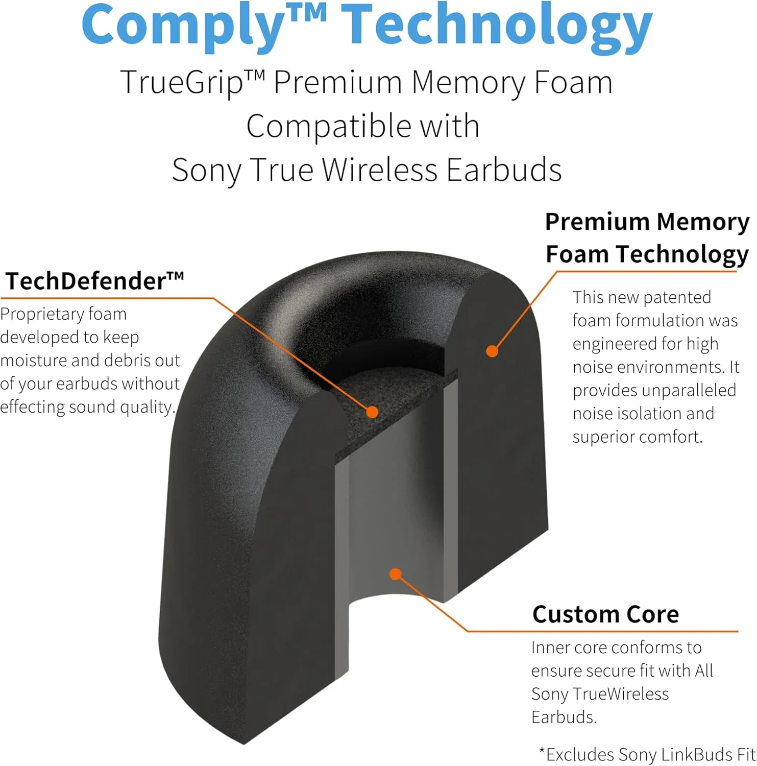 Comply TrueGrip | Premium Memory Foam Replacement Earbud Tips for Sony True Wireless Earbuds | Enhanced Comfort, Secure Fit, Superior Noise Isolation, Cleaning Tool | Black, Large (3 Pairs)