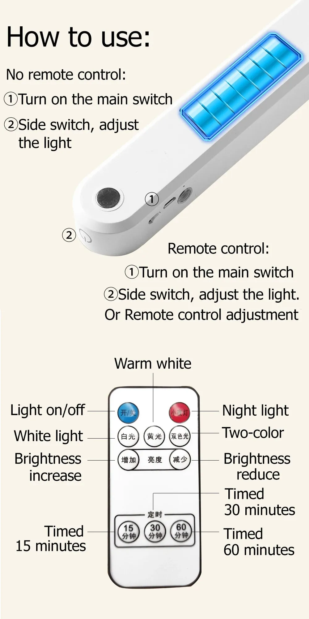 Desk Lamp LED Lights