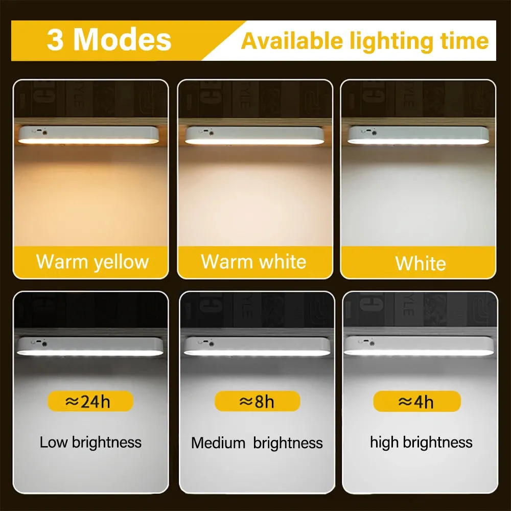 Desk Lamp LED Lights