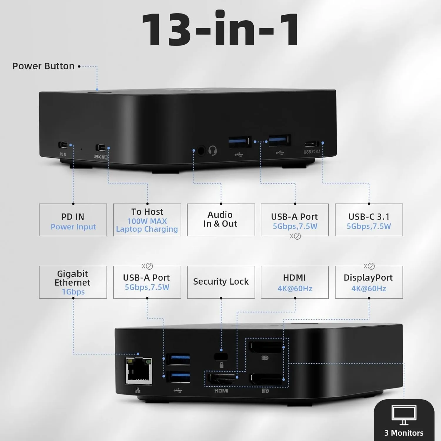Docking Station 3 Monitors USB C, 13-in-1, Triple Display-4K HDMI & DisplayPort Dual Monitors, 5Gbps USB-C/A Data Transfer, 100W Laptop-Charging, Gigabit Ethernet, Audio, Black
