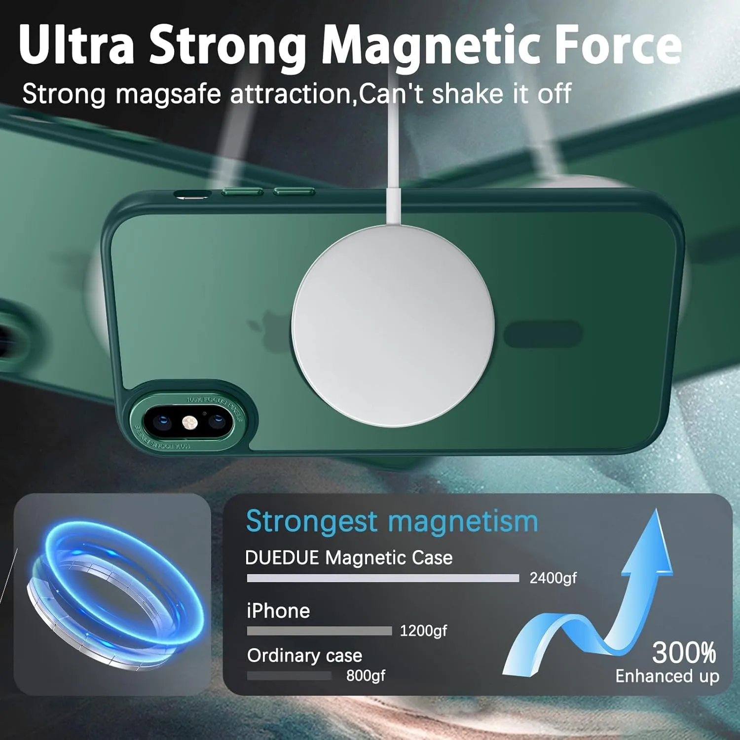 DUEDUE for iPhone Xs Case, iPhone X Case Magnetic[Compatible with Magsafe], Translucent Matte Back Anti-Scratch Full Body Protective Cover Shockproof Phone Case for iPhone X/XS 5.8", Green