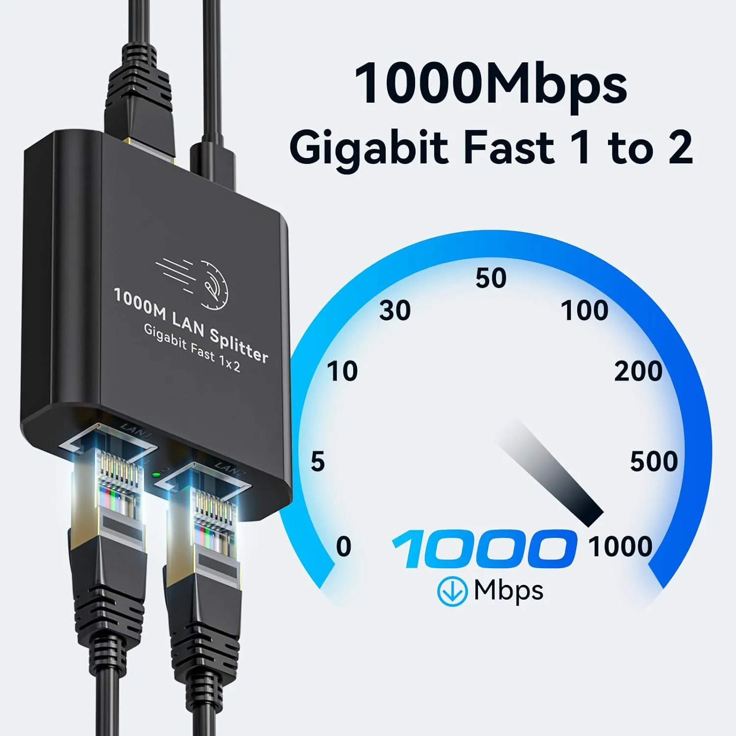 Ethernet Splitter 1 to 2 1000Mbps Internet Cable Splitter 1 in 2 Out High Speed Either Network Splitter Gigabit Dual LAN RJ45 Port Router Switch Work with Cat6/7/8 Cable