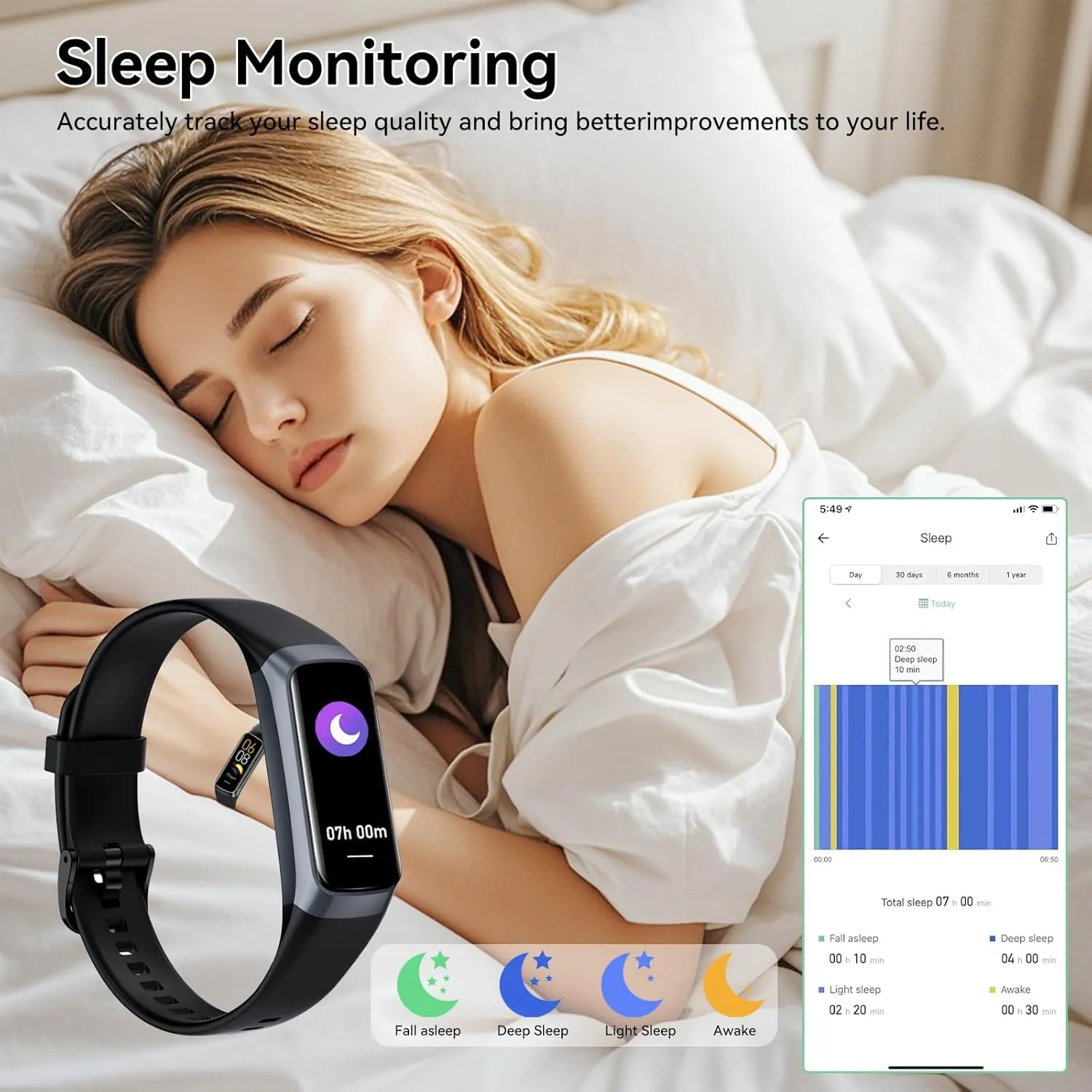 Fitness Tracker with 24/7 Heart Rate, Blood Oxygen Blood Pressure Sleep Monitor, Activity Trackers 5 ATM Waterproof,Step Calorie Counter Pedometer Health Smart Watch for Women Men