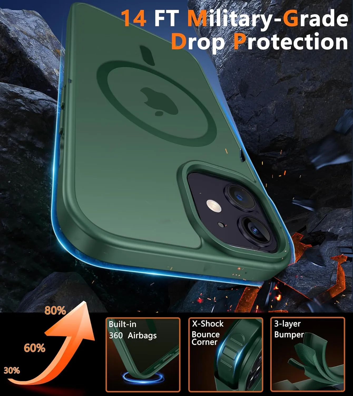 FNTCASE for iPhone 12 Phone Case: for iPhone 12 Pro Magnetic Matte Textured Military Grade Drop Protection Translucent Cell Cover - Slim Durable Shockproof Protective Bumper