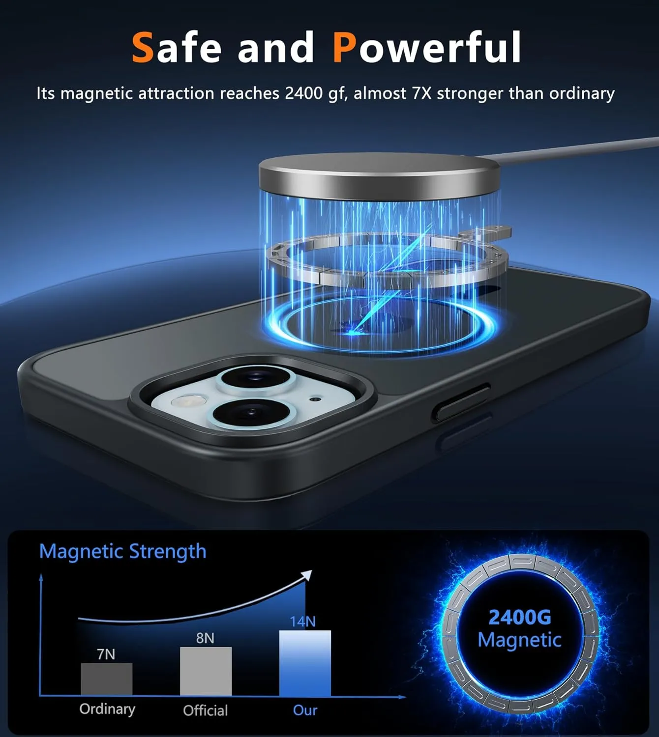 FNTCASE for iPhone 15 Case: for iPhone 14 & iPhone 13 Case | Magnetic Frosted Translucent Slim Shockproof Cell Phone Cover | Military Grade Protection Drop Proof Tough Protective Cases - Black
