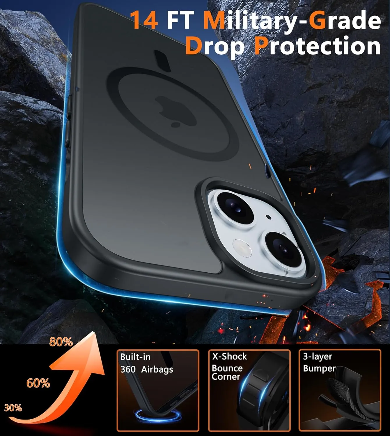 FNTCASE for iPhone 15 Case: for iPhone 14 & iPhone 13 Case | Magnetic Frosted Translucent Slim Shockproof Cell Phone Cover | Military Grade Protection Drop Proof Tough Protective Cases - Black