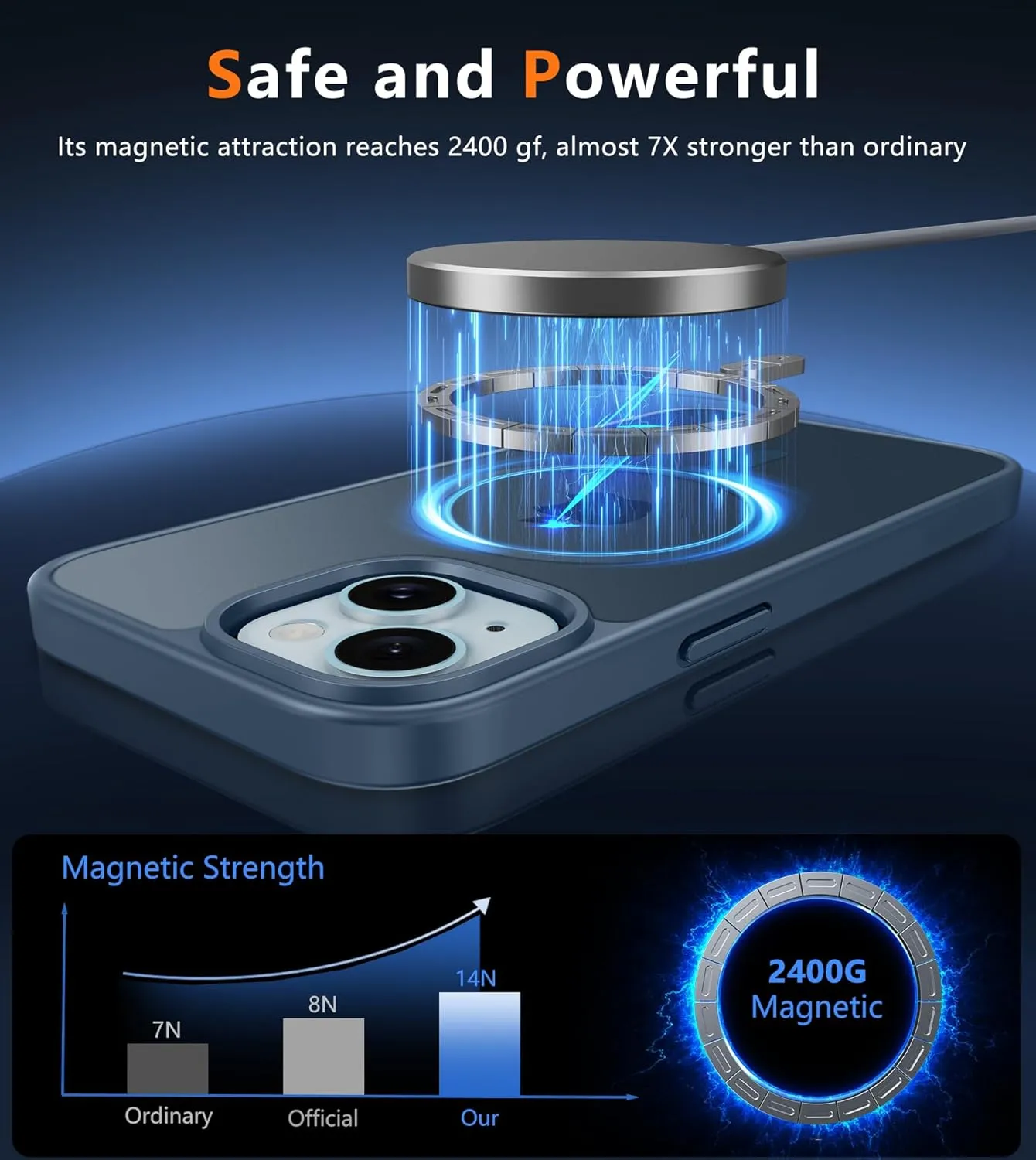 FNTCASE for iPhone 15 Case: for iPhone 14 & iPhone 13 Case | Magnetic Frosted Translucent Slim Shockproof Cell Phone Cover | Military Grade Protection Drop Proof Tough Protective Cases - Blue