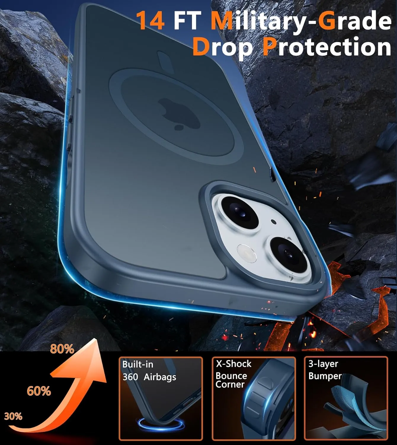 FNTCASE for iPhone 15 Case: for iPhone 14 & iPhone 13 Case | Magnetic Frosted Translucent Slim Shockproof Cell Phone Cover | Military Grade Protection Drop Proof Tough Protective Cases - Blue