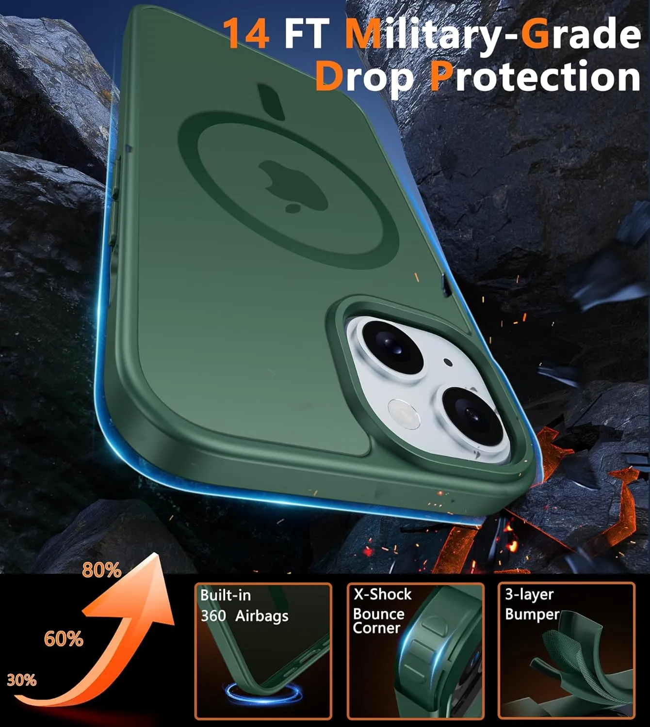 FNTCASE for iPhone 15 Case: for iPhone 14 & iPhone 13 Case | Magnetic Frosted Translucent Slim Shockproof Cell Phone Cover | Military Grade Protection Drop Proof Tough Protective Cases - Green