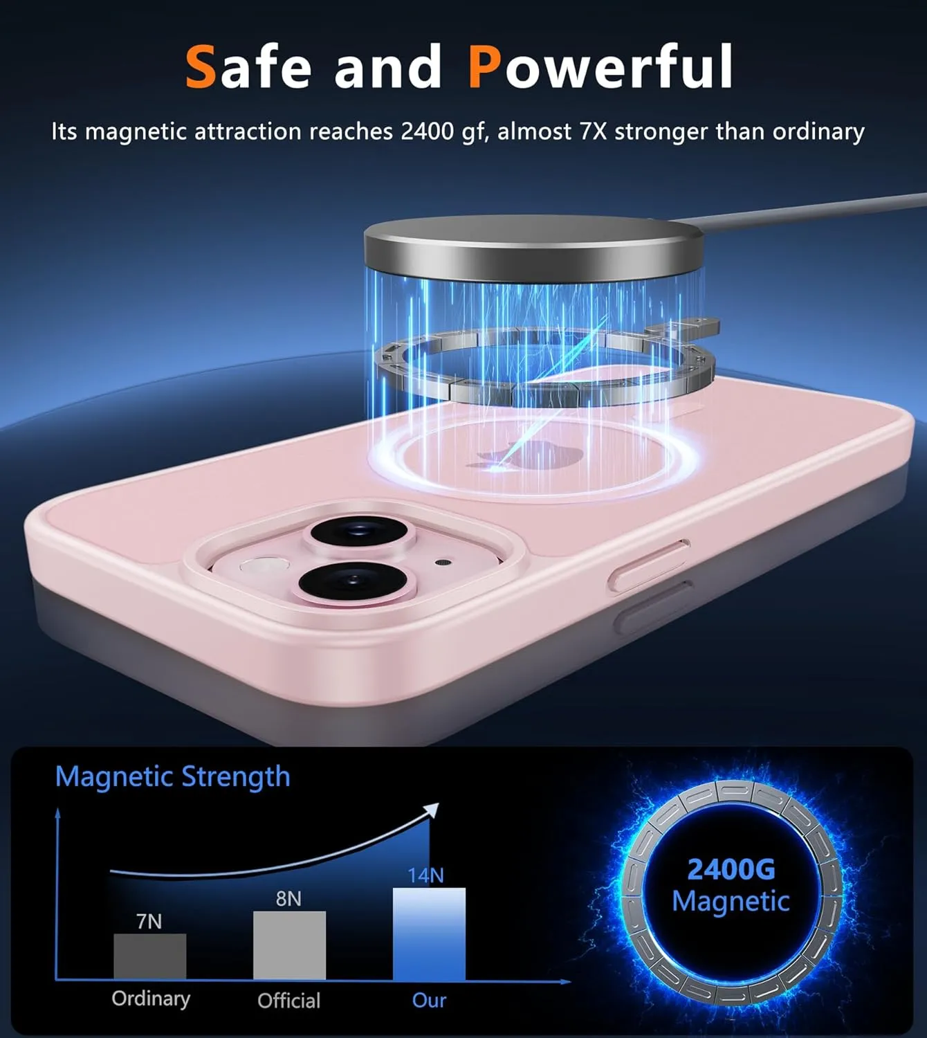 FNTCASE for iPhone 15 Case: for iPhone 14 & iPhone 13 Case | Magnetic Frosted Translucent Slim Shockproof Cell Phone Cover | Military Grade Protection Drop Proof Tough Protective Cases - Pink