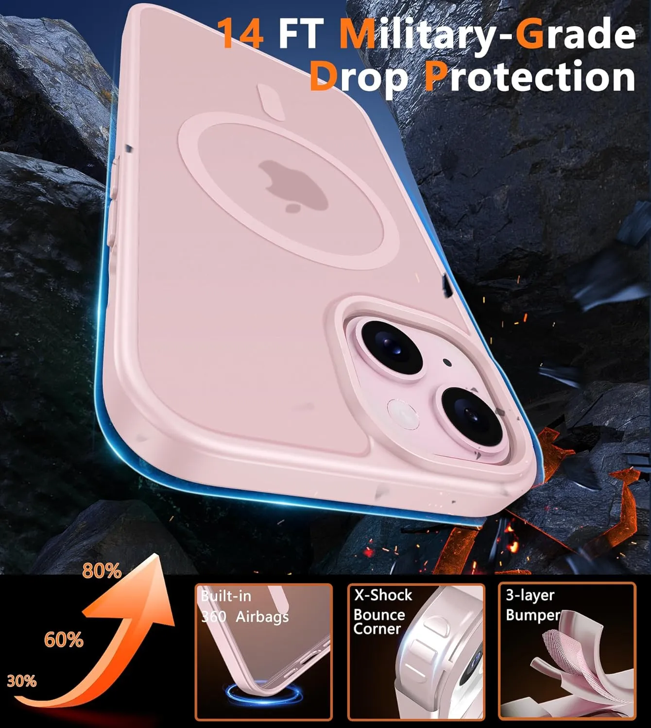 FNTCASE for iPhone 15 Case: for iPhone 14 & iPhone 13 Case | Magnetic Frosted Translucent Slim Shockproof Cell Phone Cover | Military Grade Protection Drop Proof Tough Protective Cases - Pink
