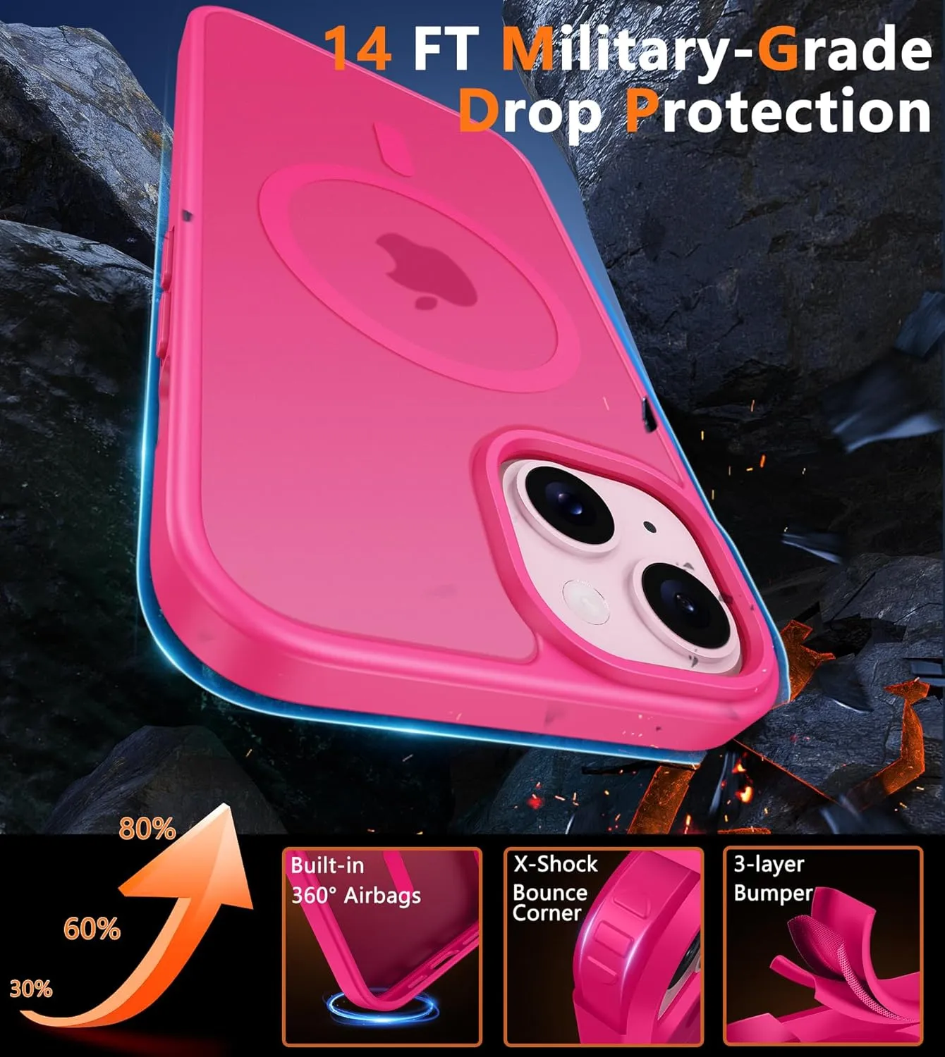 FNTCASE for iPhone 15 Case: for iPhone 14 & iPhone 13 Case | Magnetic Frosted Translucent Slim Shockproof Cell Phone Cover | Military Grade Protection Drop Proof Tough Protective Cases - Rose Red