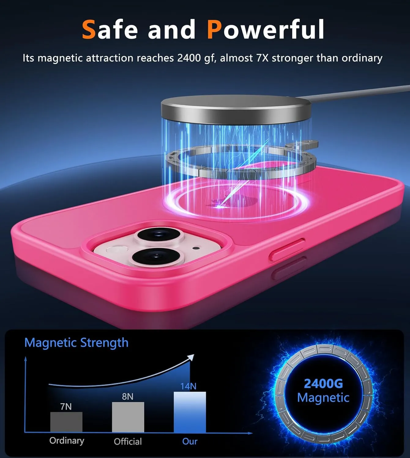 FNTCASE for iPhone 15 Case: for iPhone 14 & iPhone 13 Case | Magnetic Frosted Translucent Slim Shockproof Cell Phone Cover | Military Grade Protection Drop Proof Tough Protective Cases - Rose Red