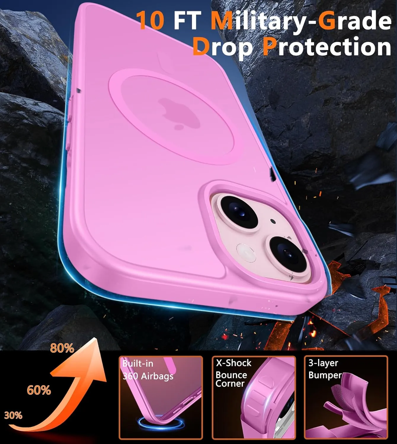 FNTCASE for iPhone 15 Case: for iPhone 14 & iPhone 13 Case | Magnetic Frosted Translucent Slim Shockproof Cell Phone Cover | Military Grade Protection Drop Proof Tough Protective Cases - Sakura Pink
