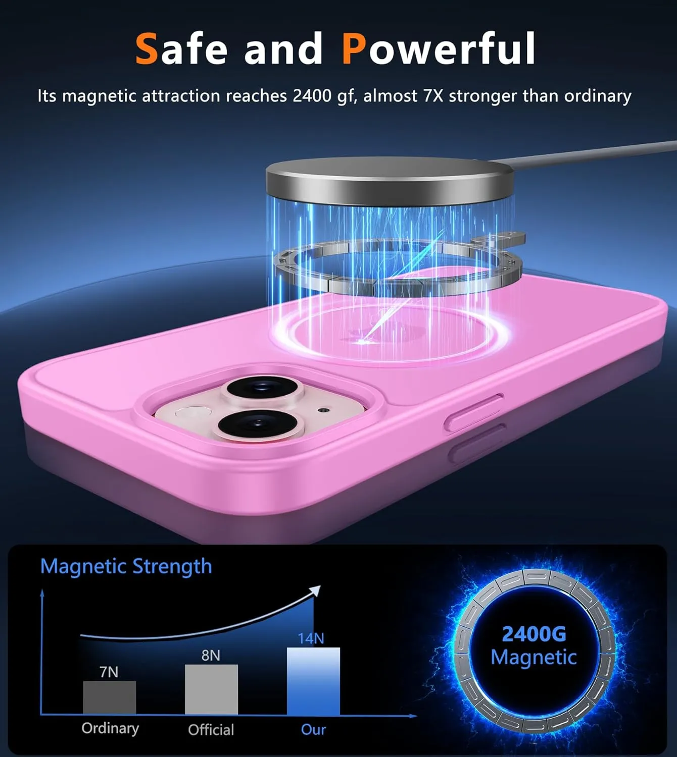 FNTCASE for iPhone 15 Case: for iPhone 14 & iPhone 13 Case | Magnetic Frosted Translucent Slim Shockproof Cell Phone Cover | Military Grade Protection Drop Proof Tough Protective Cases - Sakura Pink