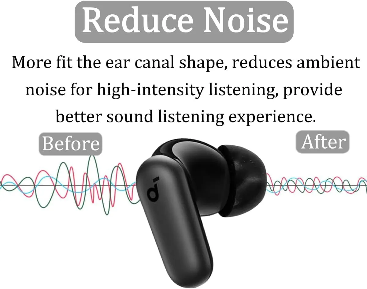 Foam Ear Tips Noise Canceling Memory Foam Eartips Ear Cap Replacement Ear Tip Compatible with Ear Fun Air Pro 4 Earbuds, Free Pro 3, Free 2S, Air Pro 3, Air 2, L/M/S 3 Size 6 Pairs,Black 2146P