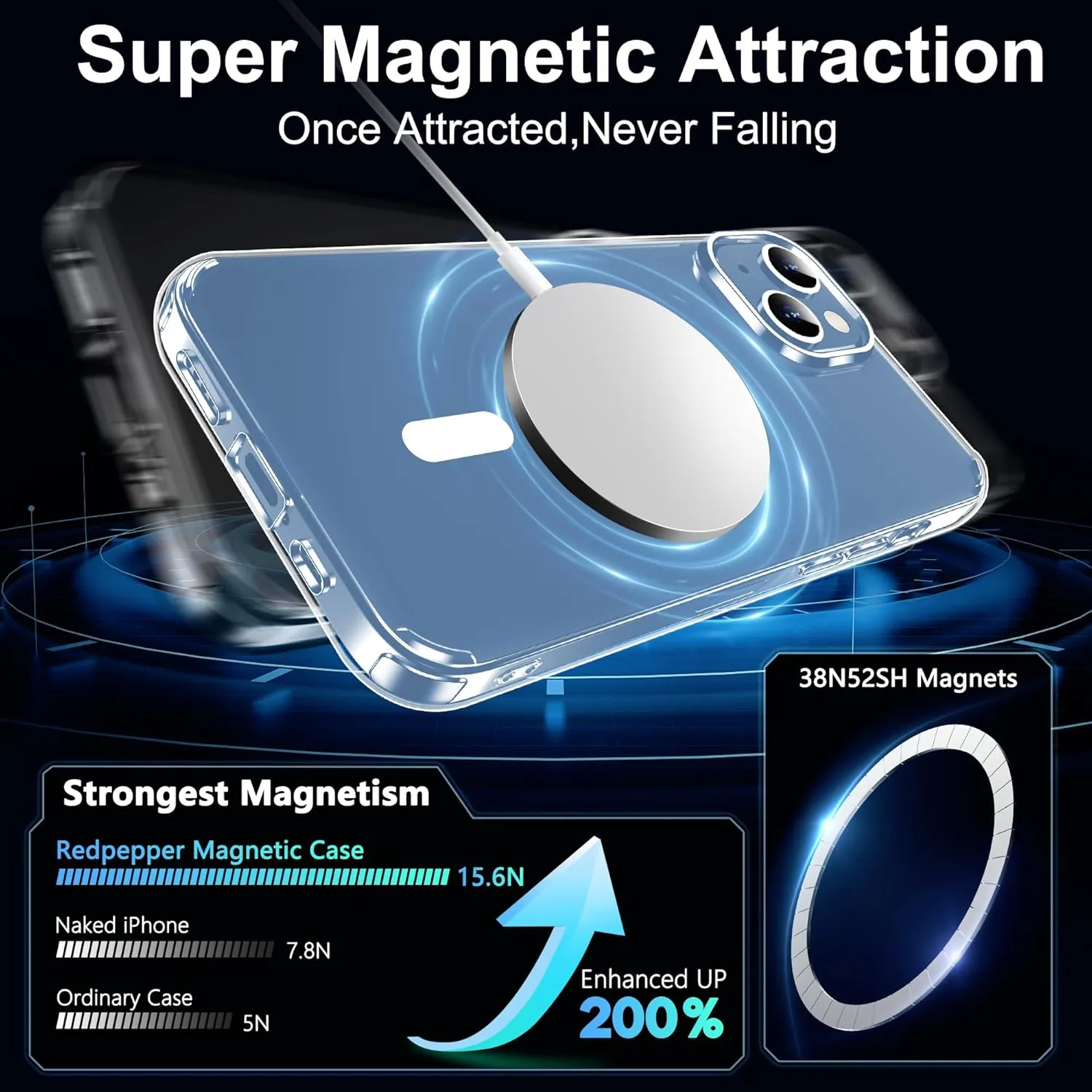 for iPhone 13 Case,[Compatible with Magsafe][Anti-Yellowing] with Screen Protector,Slim Thin 10 FT Shockproof Phone Case 6.1 inch-Clear