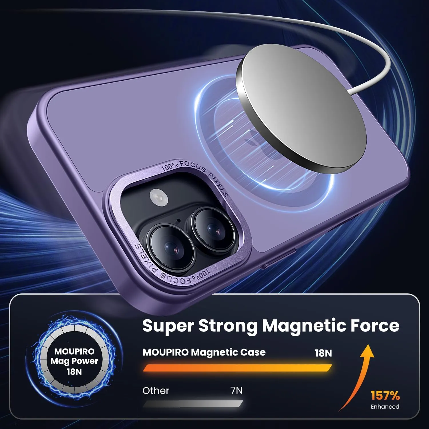 for iPhone 16 Case with 2X Screen Protectors [Compatible with MagSafe] Military Grade Drop Protection Skin Feeling Back Cover Shockproof Slim Fit iPhone 16 Phone Case 6.1 inch,Purple