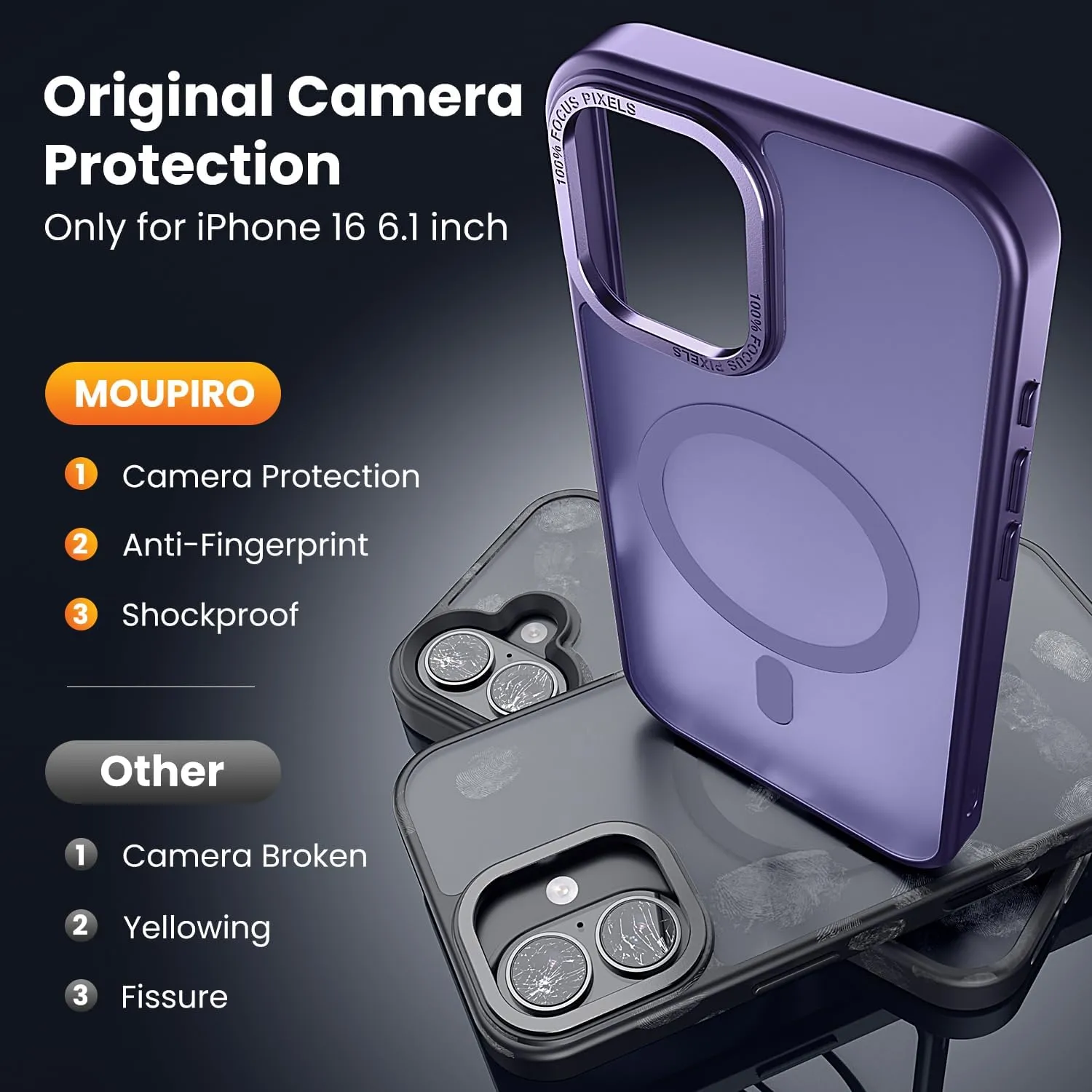 for iPhone 16 Case with 2X Screen Protectors [Compatible with MagSafe] Military Grade Drop Protection Skin Feeling Back Cover Shockproof Slim Fit iPhone 16 Phone Case 6.1 inch,Purple