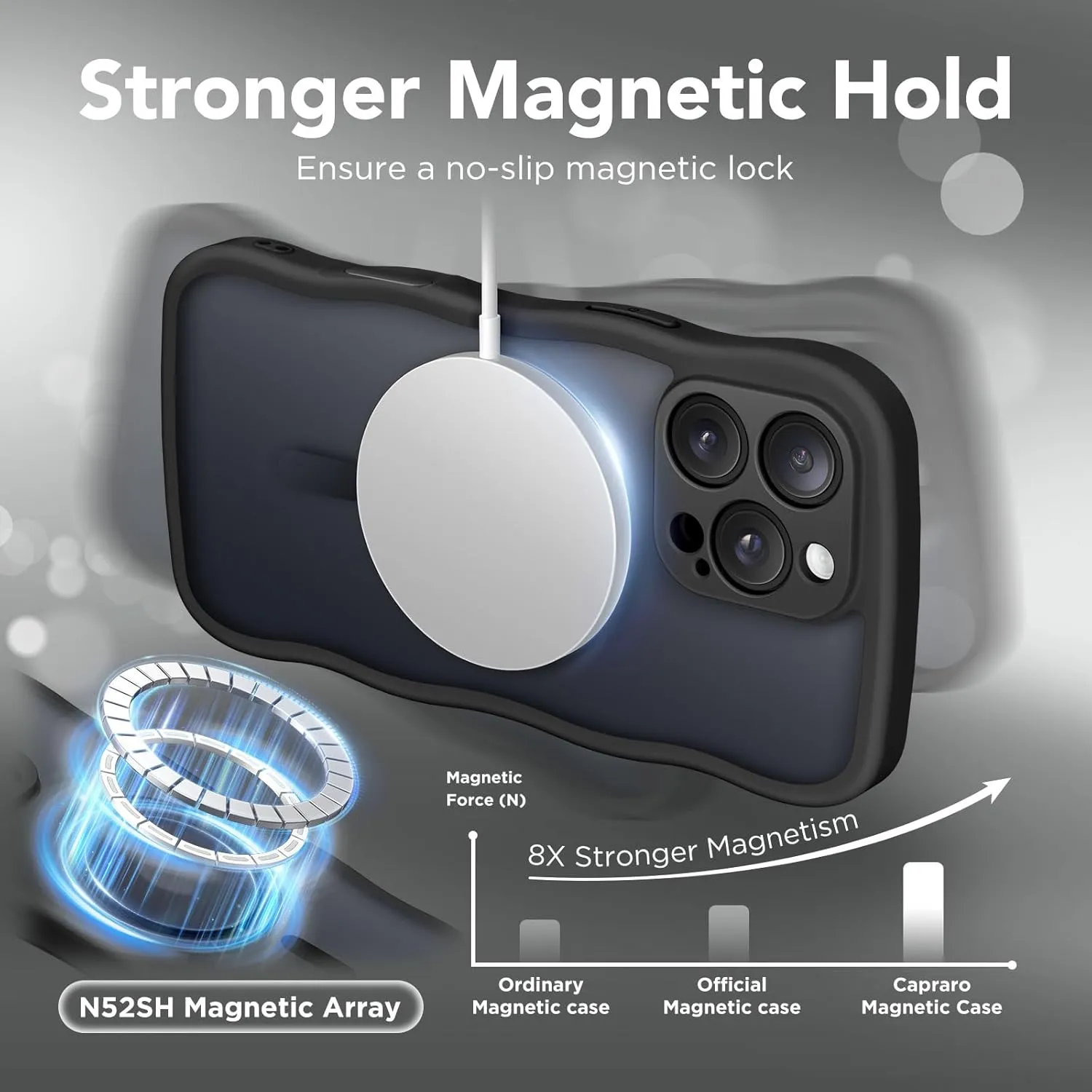 for iPhone 16 Pro Max Case for Women Girls, Upgraded [Full Camera Protection] [Compatible with MagSafe] Cute Wave Translucent Matte Phone Case for iPhone 16 Pro Max, Black