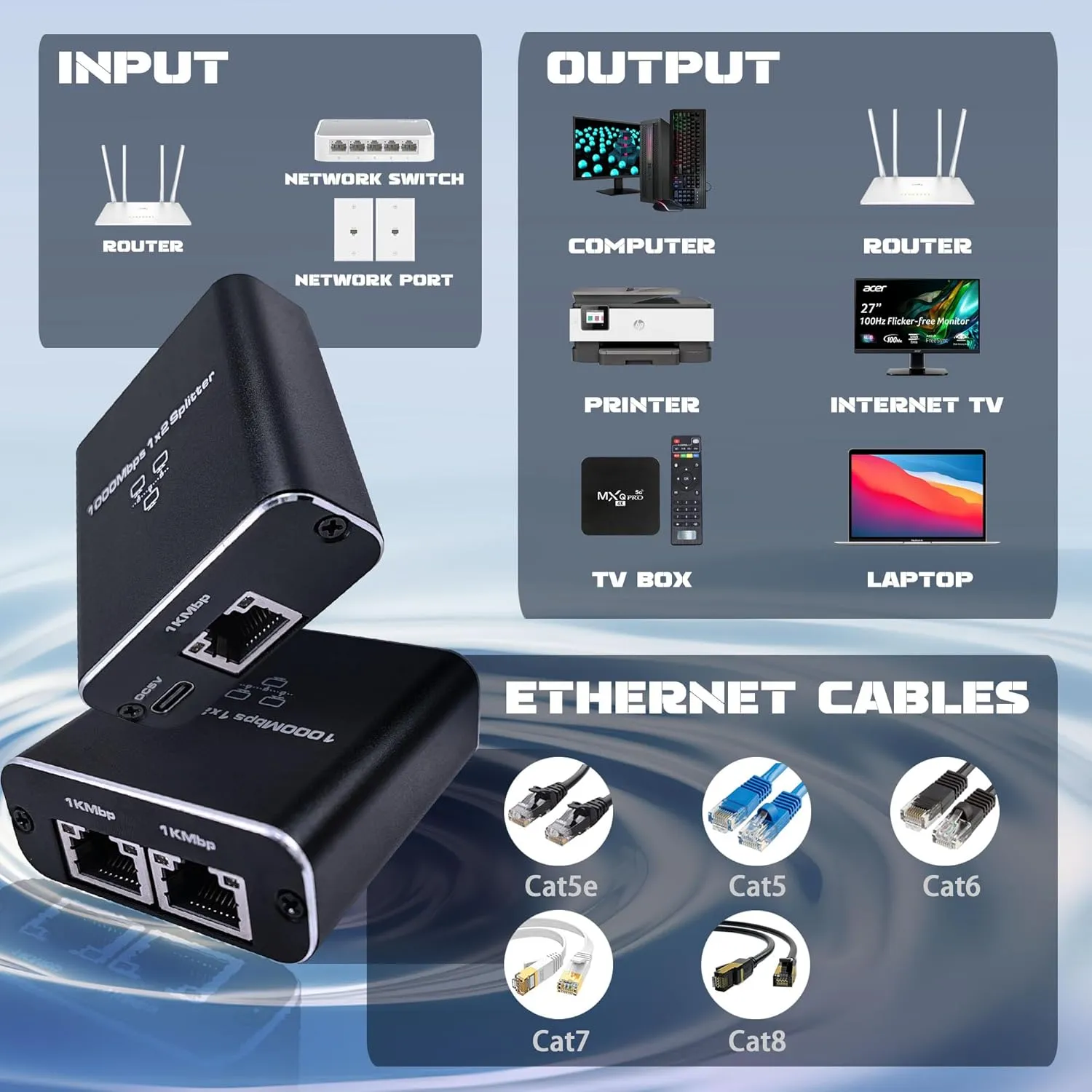 Gigabit Ethernet Splitter 1 to 2 - Network Splitter with USB Power Cable, RJ45 Internet Adapter 1000Mbps High Speed for Cat 5/5e/6/7/8 Cable [2 Devices Networked Simultaneously]