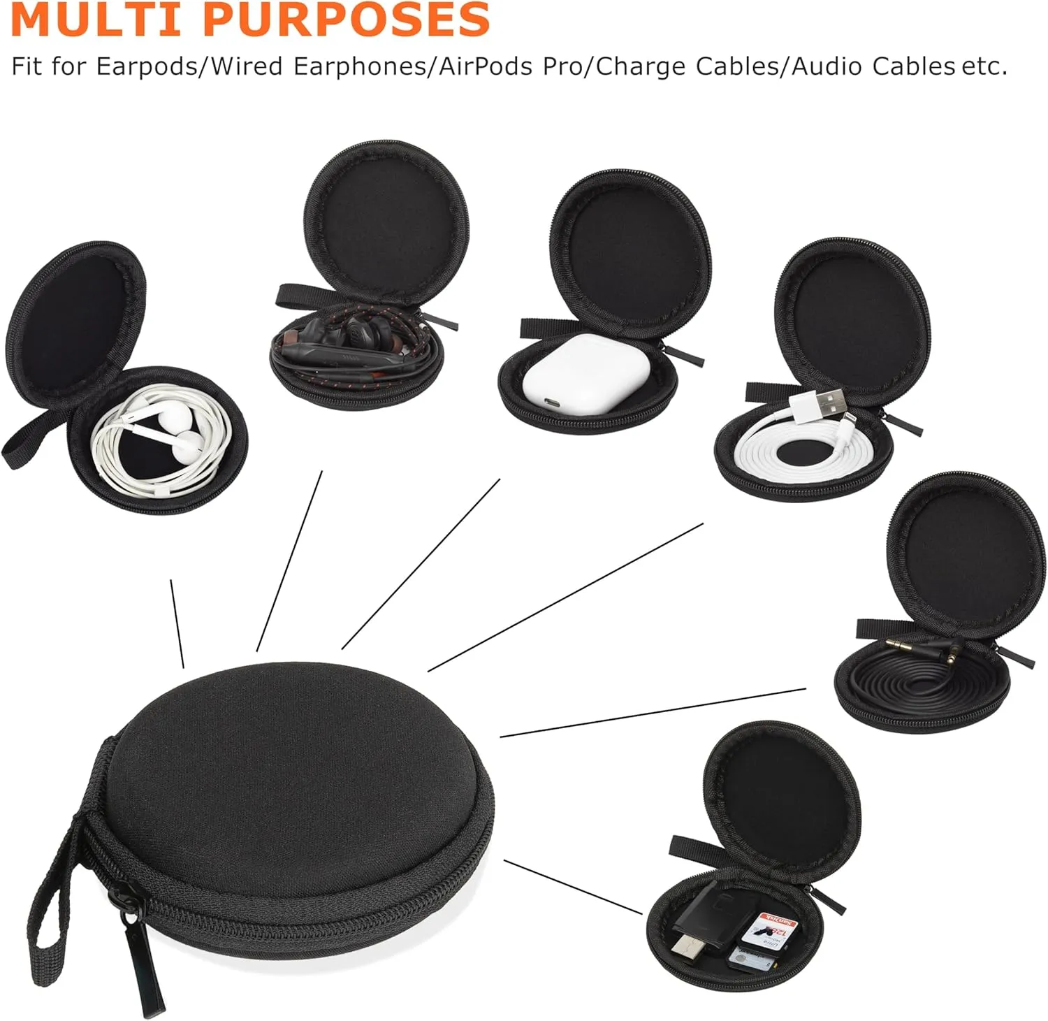 Ginsco Mini-Portable Hard Shell Earbuds Case for Apple EarPods Headphones USB-C Wired Ear Buds, for Samsung Galaxy Wired Earbuds, for JBL Endurance Run 2, Travel Case for Earphones and Earplugs