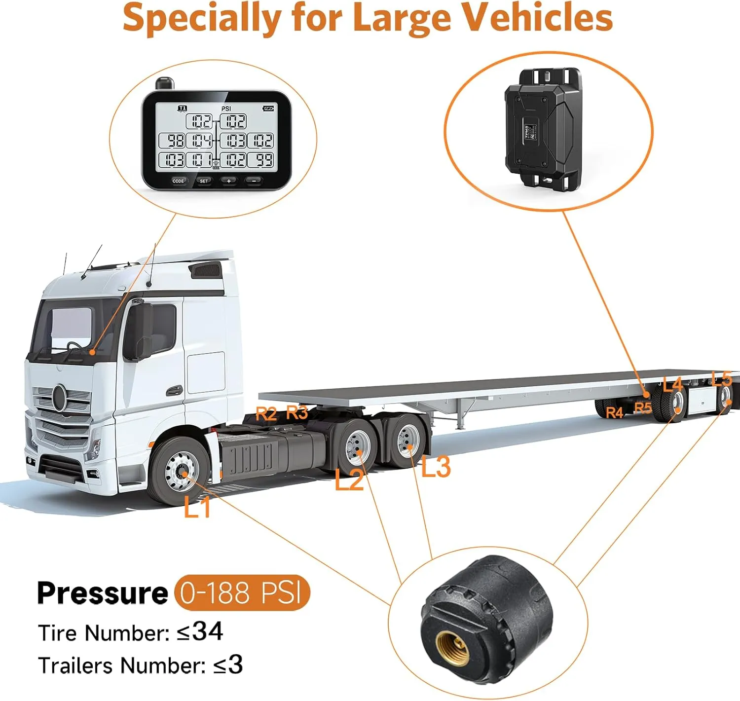GUTA Trailer Tire Pressure Monitoring System, RV TPMS with 10 Sensors, 6 Alert Modes, Signal Booster, Power Saving Display, Long Sensing Distance, for 3 Trailers (T1/T2/T3), for Camper, Motor Homes