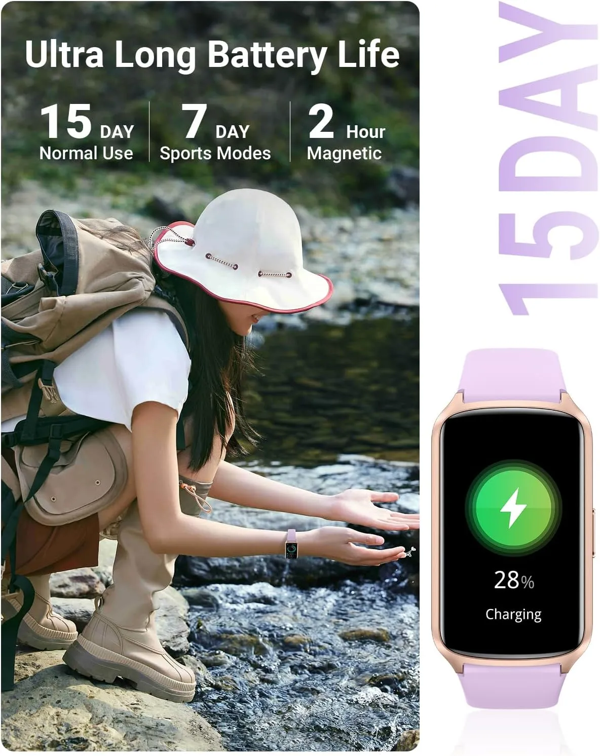 Health Fitness Tracker with 24/7 Heart Rate, Blood Oxygen, Blood Pressure, Sleep Tracker, 5ATM Waterproof Activity Trackers with Step Tracker, Pedometer (S & L Bands Included)