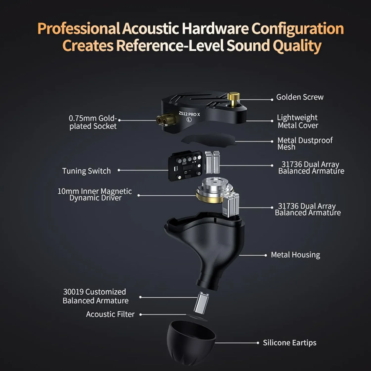 in Ear Monitor IEM Headphones,KZ ZS12 PRO X 1DD 5BA Hybrid Wired Gaming Earbuds,KZ Earbuds Earphones,Best in Ear Headphones with 2PIN Cable for Audiophile (Dark Black,Tunable Version, NO Microphone)